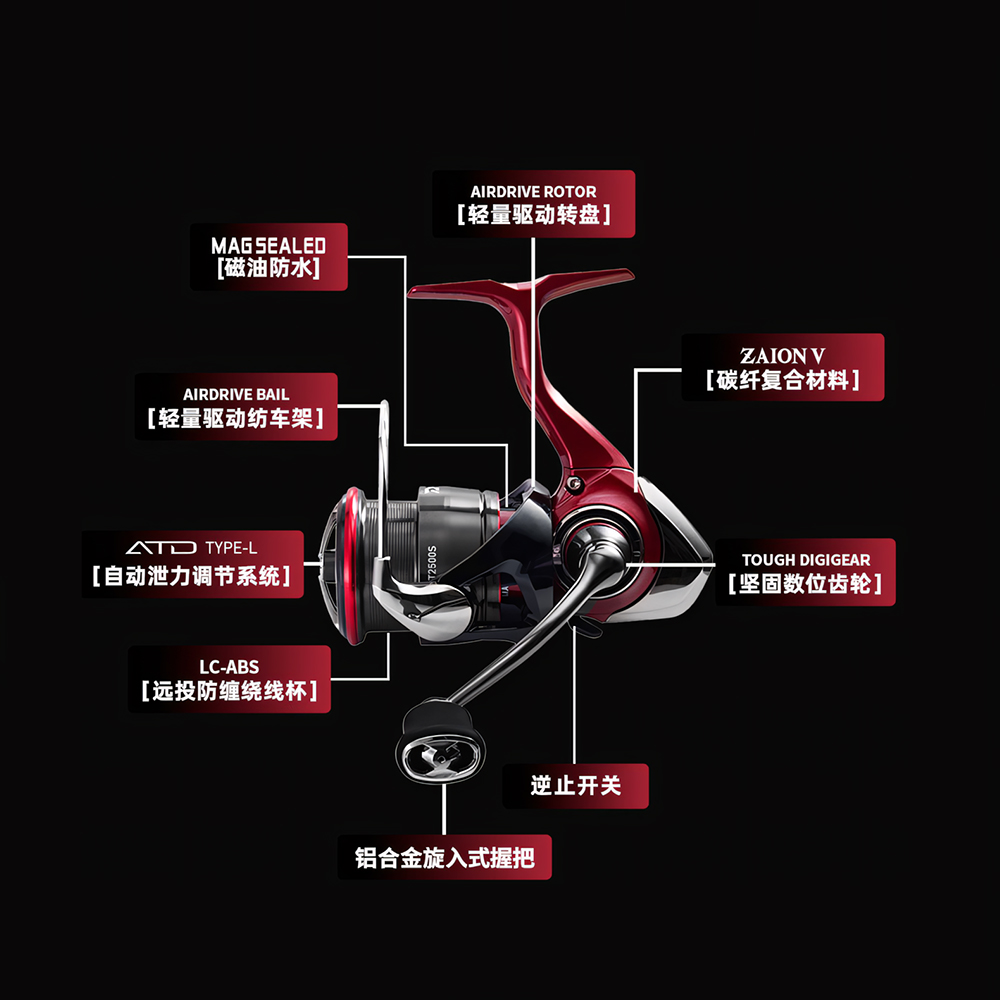 2025 NUOVO DAIWA FUEGO CS LT M - Abu Garcia Reel Revo recensione e prezzo