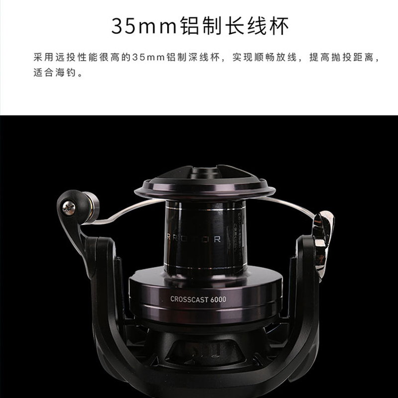 DAIWA CROSSCAST Mulinello da p - Daiwa Reel Bg recensione e prezzo